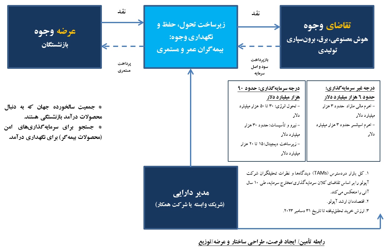 8 figure 1.jpg
